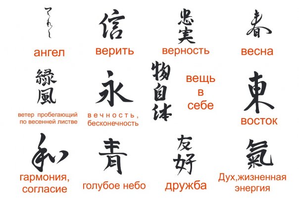 Иероглифы с русским переводом тату Иероглифы с русским переводом тату